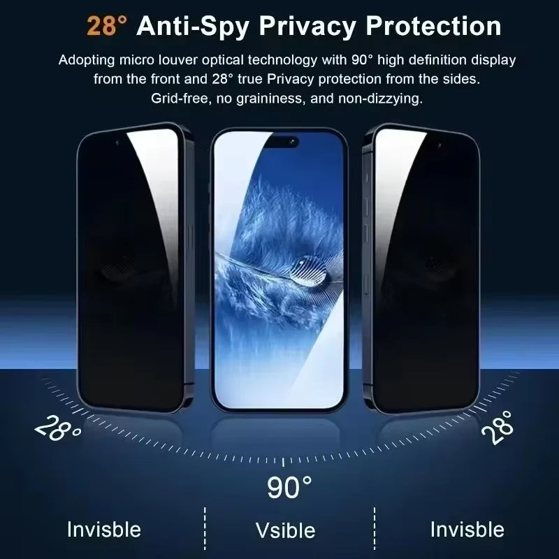 **🔒 5-Pack Anti-Spy Privacy  🔒 5-Pack Anti-Spy Privacy Screen Protectors for iPhone 15 & More – Full Cover Tempered Glass Shield! 📱✨